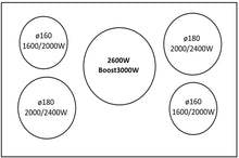 Load image into Gallery viewer, 77cm 5 Zone Black Induction Cooktop CAS8012F1Z
